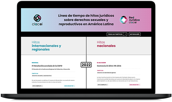 Línea de tiempo de hitos jurídicos sobre derechos sexuales y reproductivos en américa latina